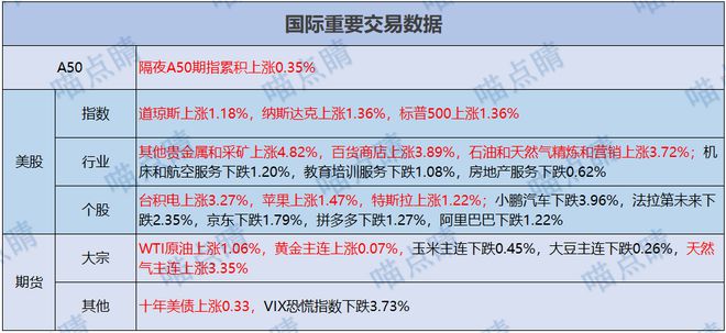 揭秘新奥历史开奖记录第29期，解析与落实精选策略