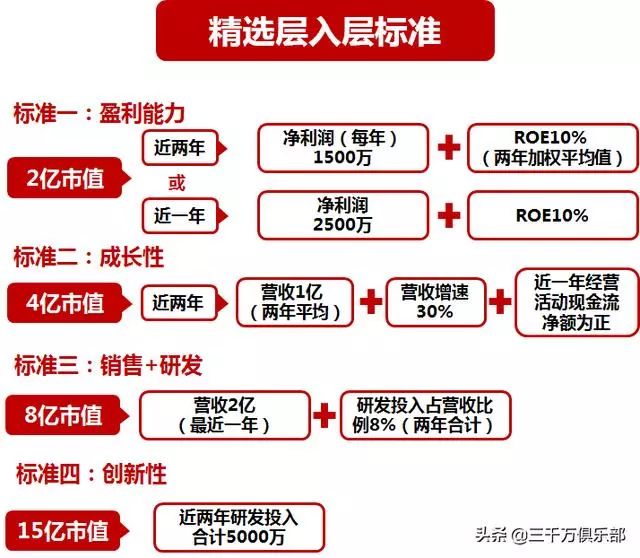 新澳精准资料期期精准，解析与落实精选解释