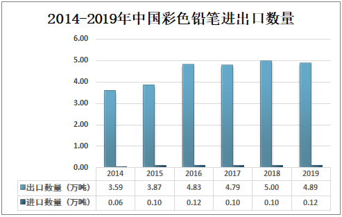 财经 第139页