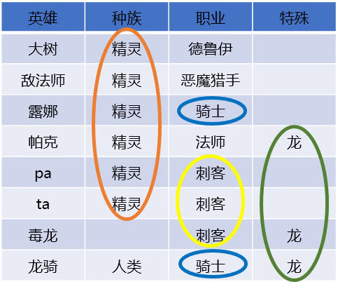 澳门三肖三码与英雄更换，解析与精选策略落实