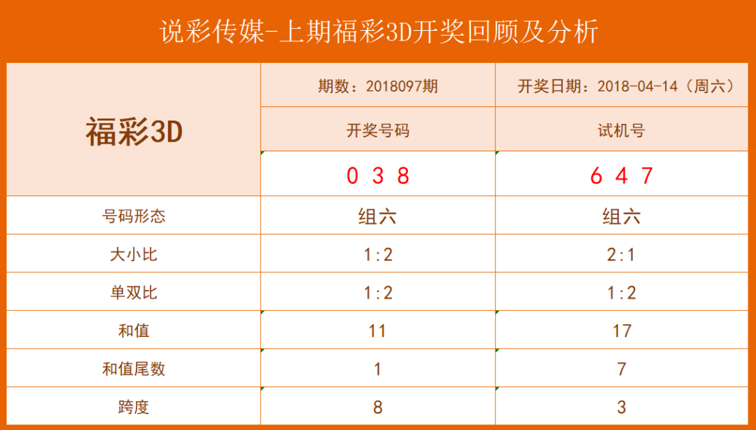 2024年澳门六开彩开奖结果直播，精选解释解析与落实观察