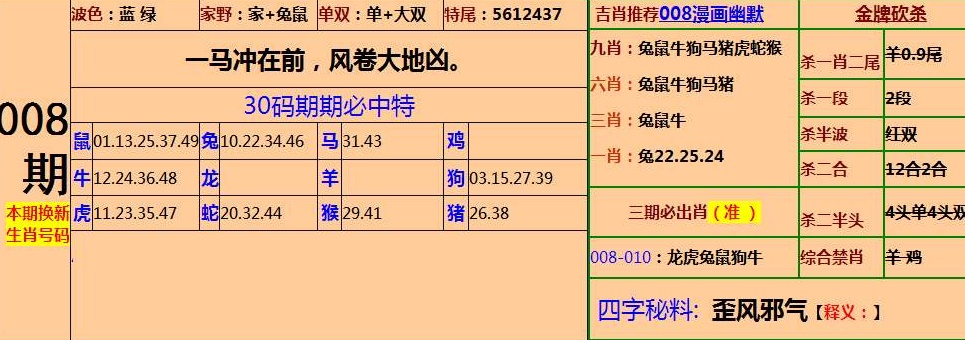 关于三肖三码中特期期准资料的解析与落实——一次精选解释与深度解析