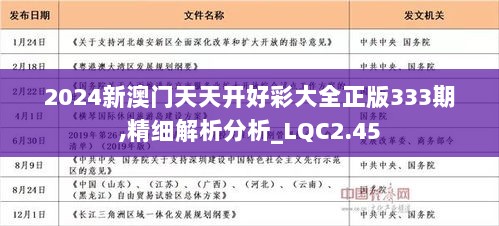 2024年天天开好彩资料解析与落实策略，第56期精选详解