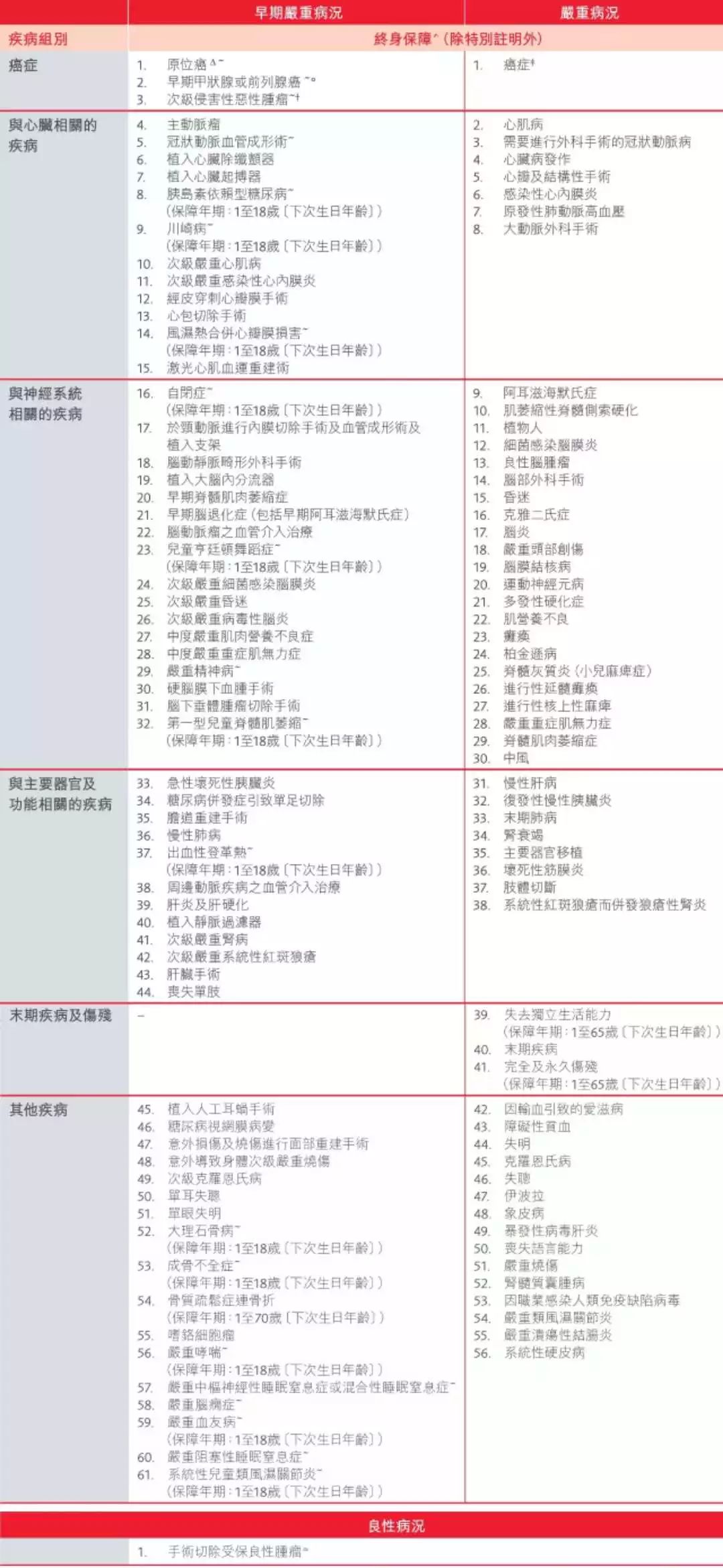 香港正版资料全年免费公开一，精选解释解析落实的重要性