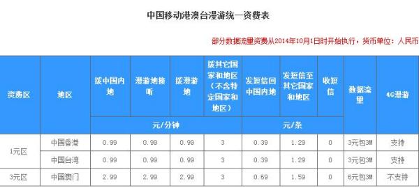 新澳门开彩开奖结果历史数据表，解析与落实精选解释