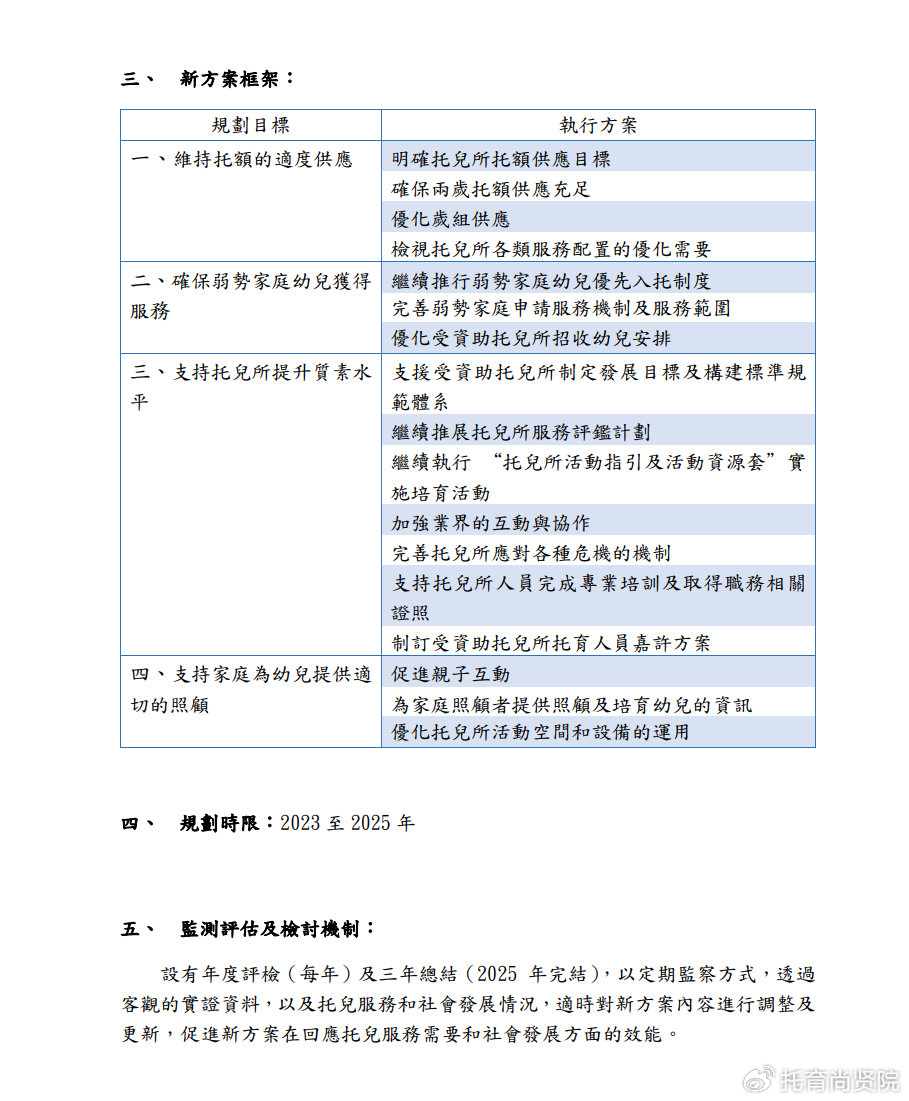 资讯 第141页