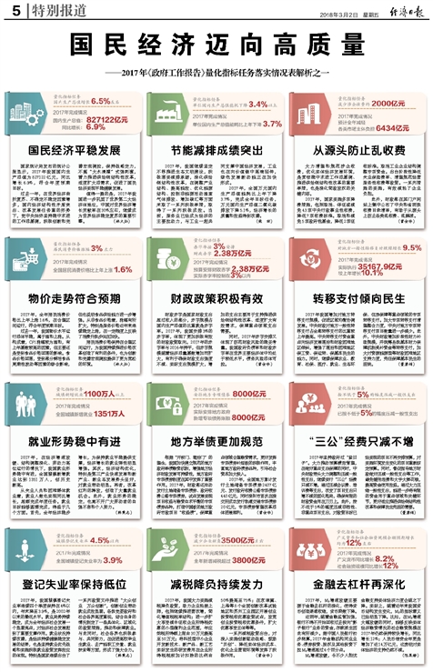 关于新澳天天开奖资料大全正版的安全性与解析落实精选解释