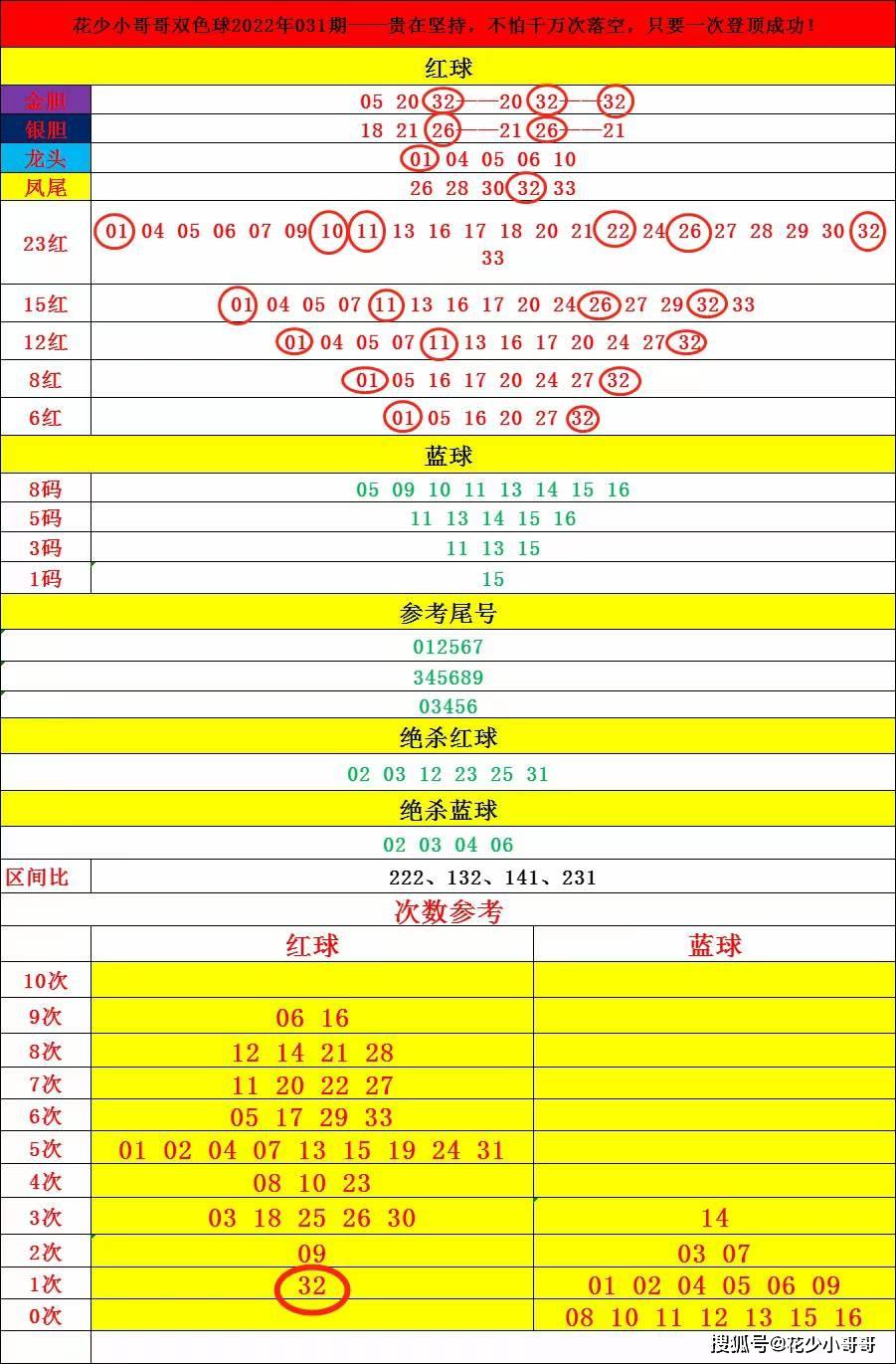 澳门六开彩开奖最新一期，解析与应对的探讨