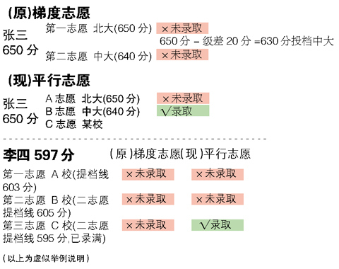 2024年香港正版资料免费大全图片，精选解析与落实详解