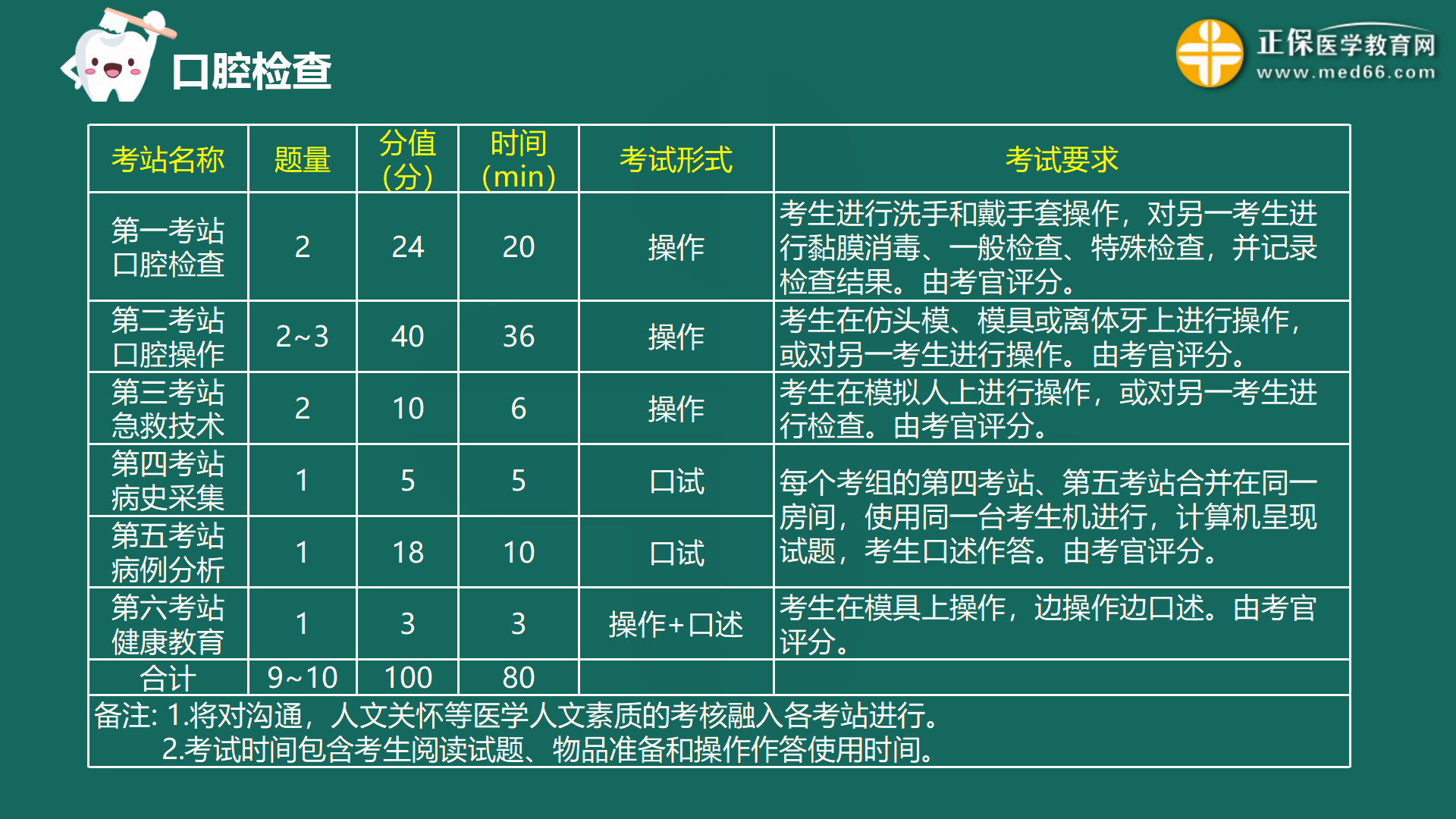 新奥全部开奖记录查询，精选解释解析落实