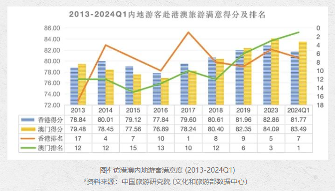 澳门未来展望，解析好彩背后的深层含义与落实策略