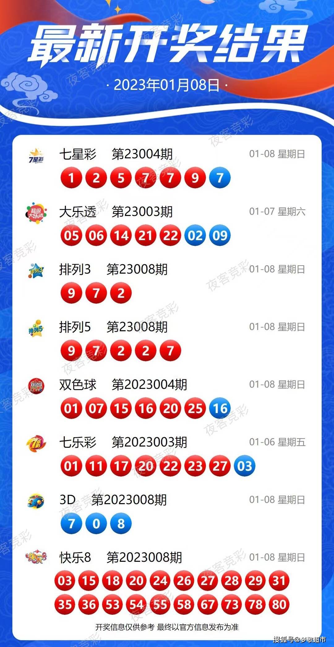 新澳今晚上9点30开奖结果解析与精选解释