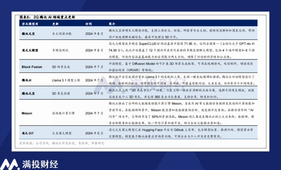 澳门一码一肖100%准确预测，解析与落实精选解释