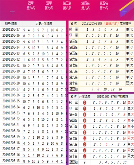 推荐 第133页