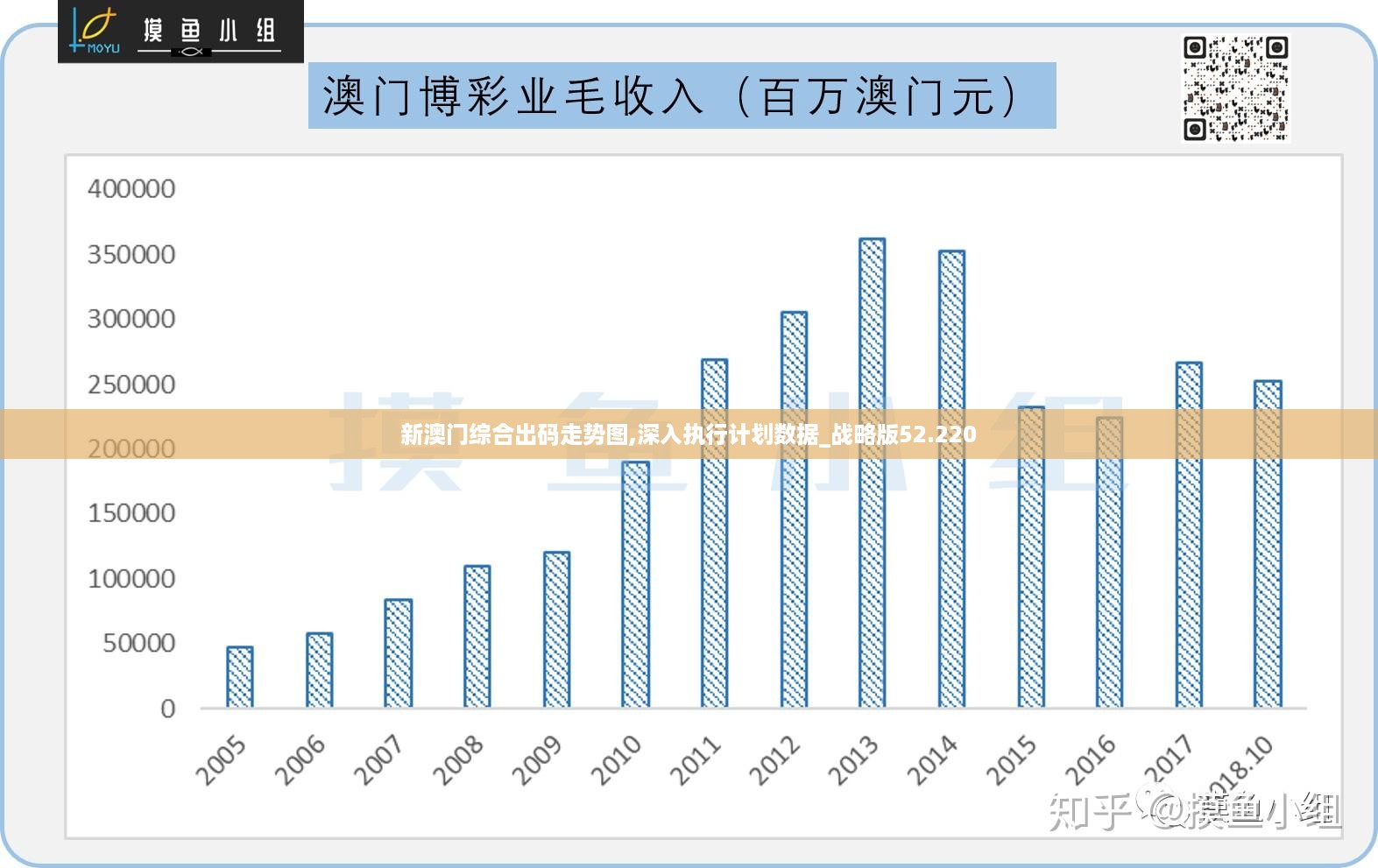 澳门正版资料免费大全挂牌精选解析落实——探索未来的数据资源之路