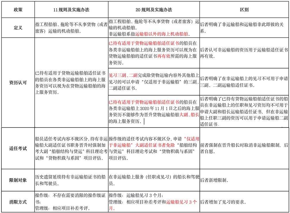 澳门挂牌正版挂牌完整挂牌大全，精选解释解析与落实策略