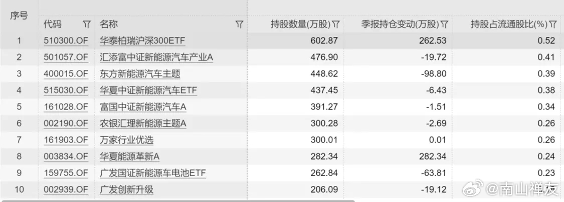 新澳门六开彩历史开奖记录，解析与精选解释