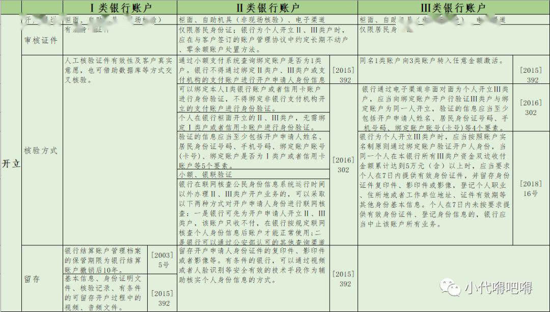 正版权威资料大全，精选解释解析落实的重要性及方法