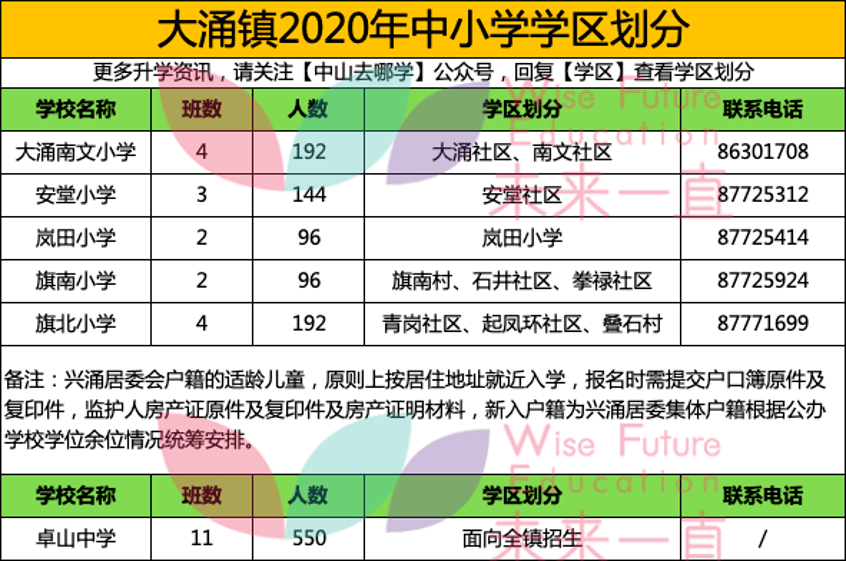 揭秘2024今晚新澳开奖号码，深度解析与预测