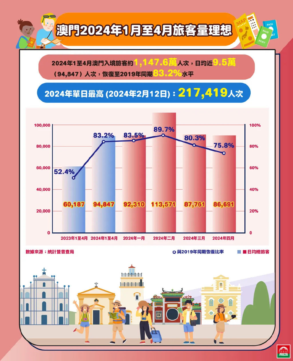 精选解析落实，探索新澳门正版资料在2024年的重要性与应用策略