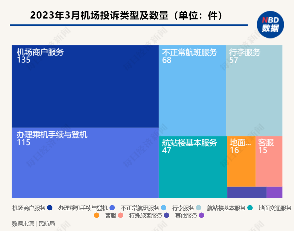 新澳门最新开奖记录查询，解析与落实精选解释