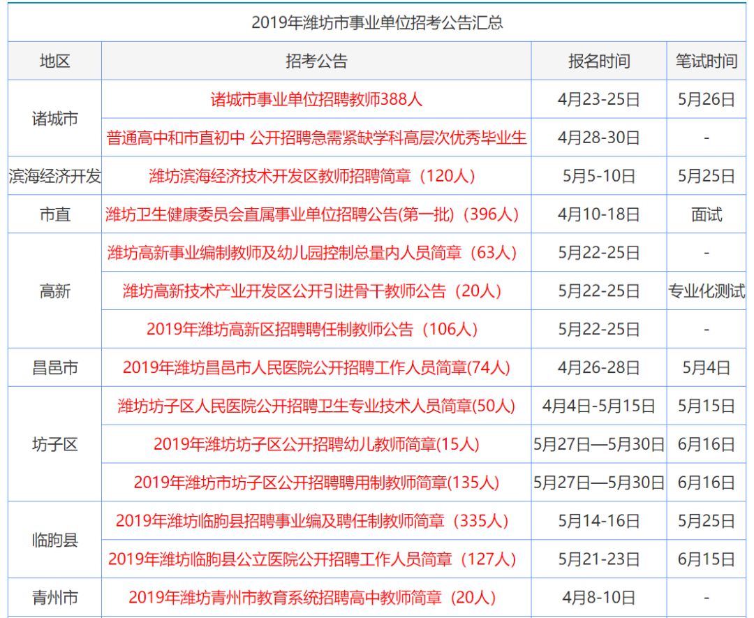 澳门 第126页