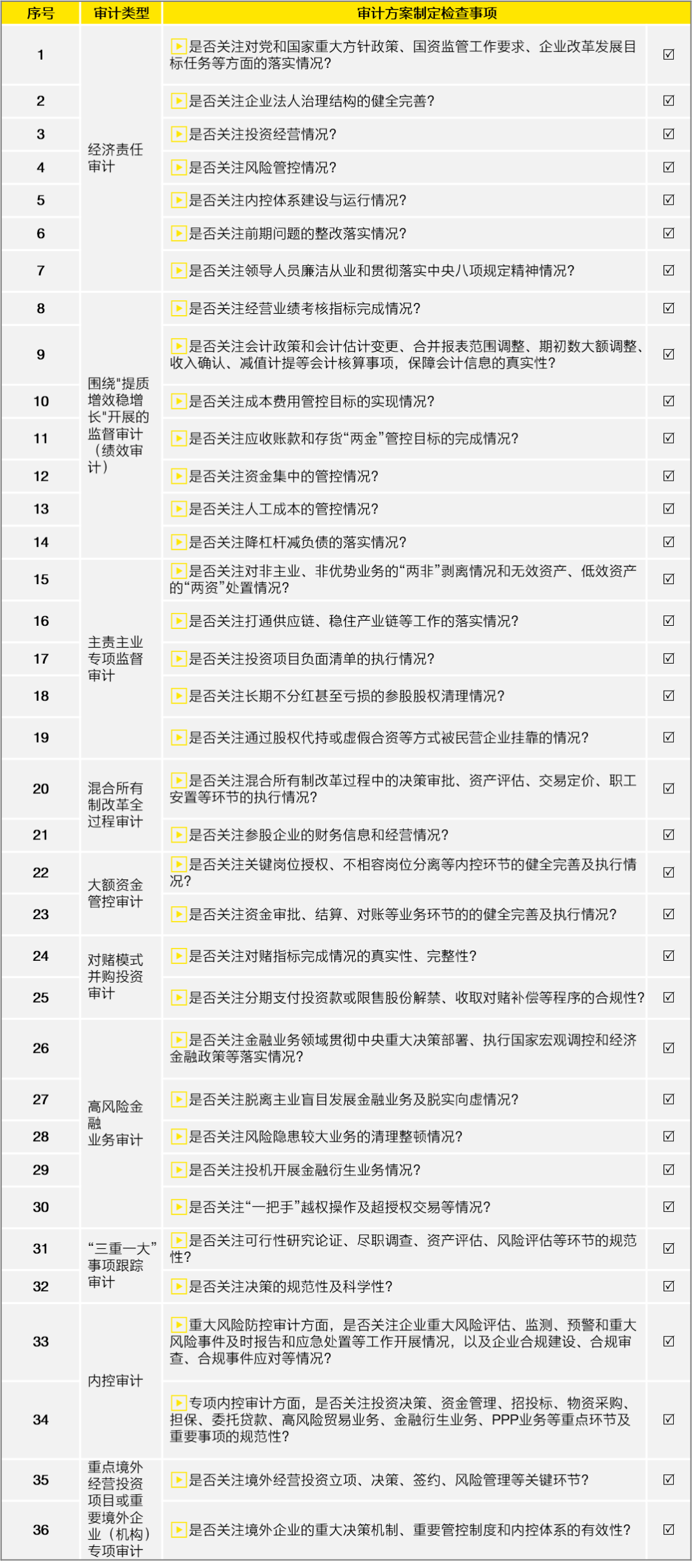 新门内部资料精准大全，精选解释解析落实