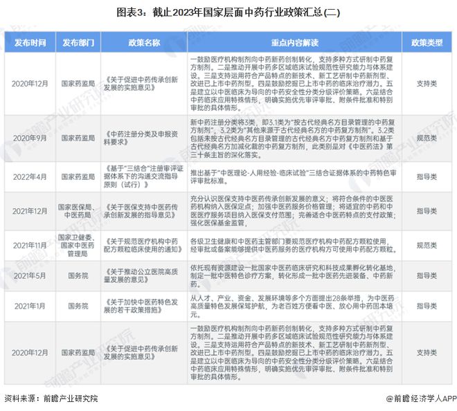 财经 第128页