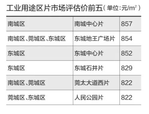 三肖三码最准的资料解析与落实策略