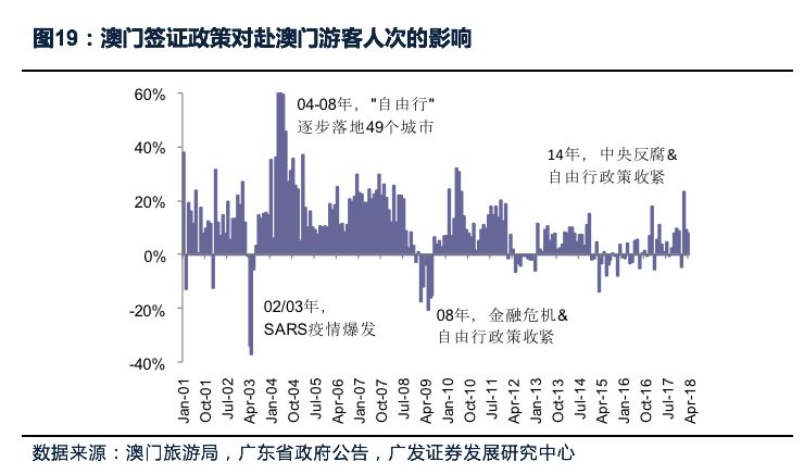 解析新澳门正版免费资本车，精选策略与落实行动