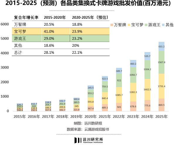 澳门100%最准一肖，解析与精选策略