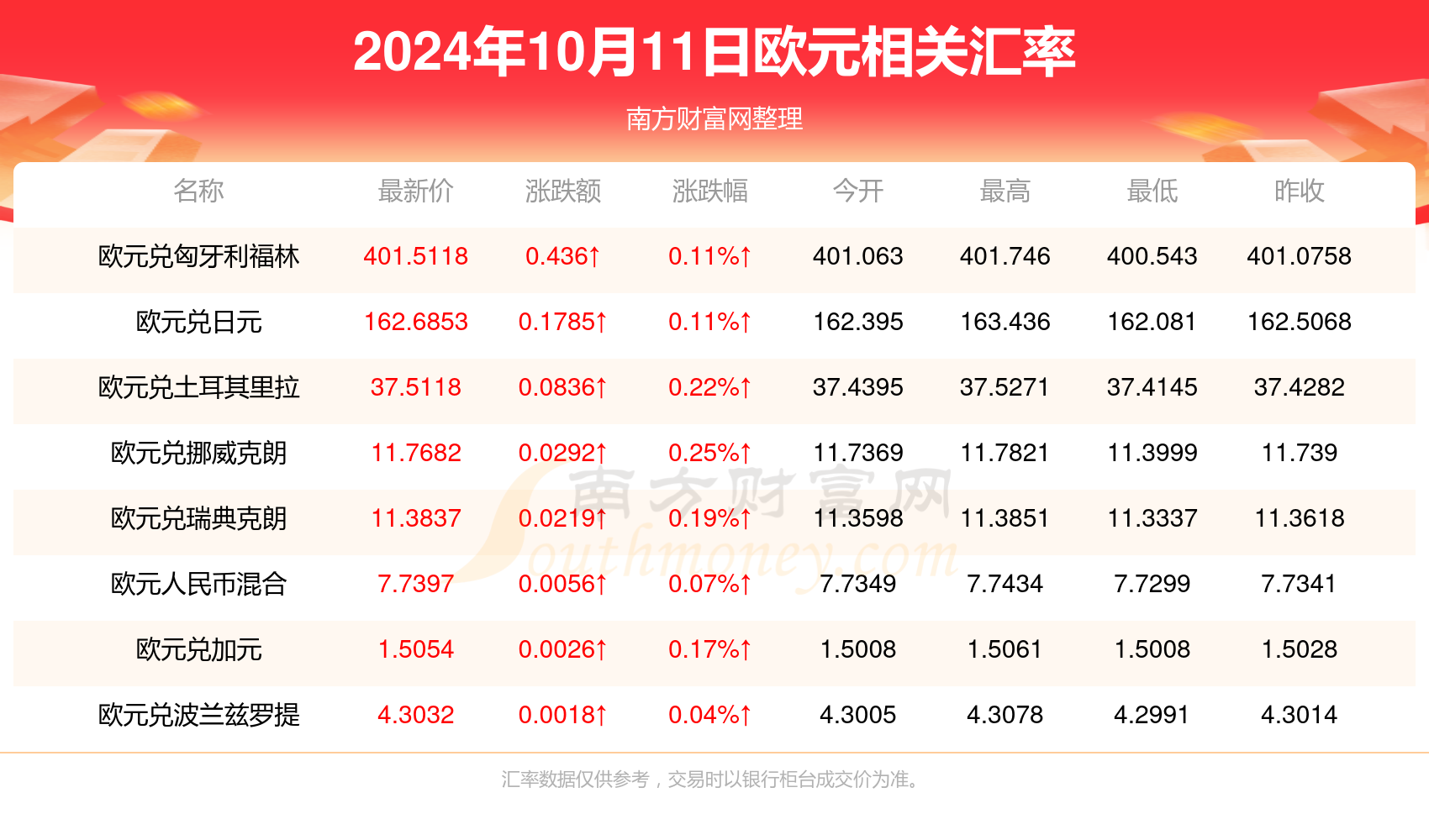 2024年澳门今期开奖号码解析与精选策略