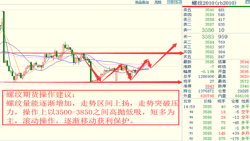 澳门新10码精准预测揭秘，精选解释解析落实