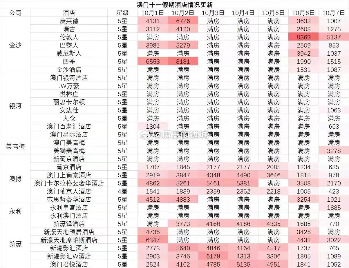 澳门最准一肖一码一码匠子生活，解析精选，落实生活品质提升的关键要素