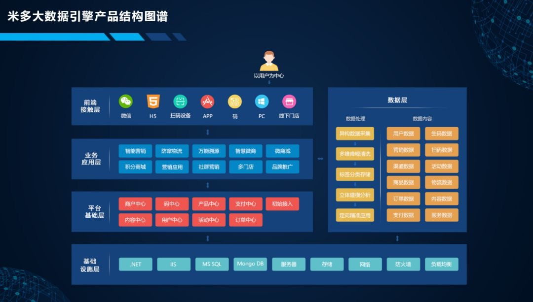 一码一肖，精准解析与落实的精选之道