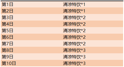 新奥天天免费资料单双中特，精选解释解析与落实策略