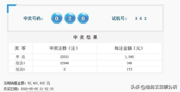 澳门今晚开奖结果解析与精选预测