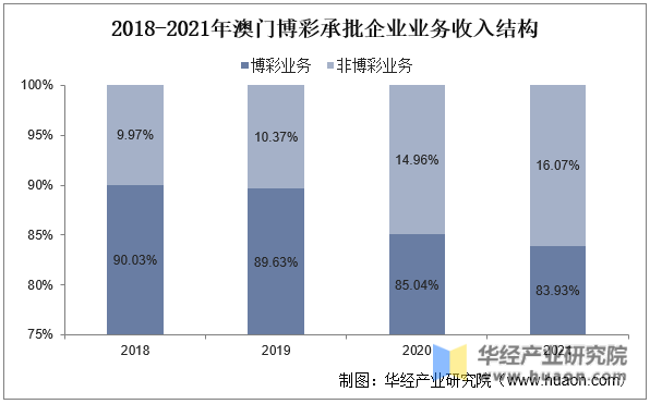 澳门彩票直播背后的新澳门天天开奖现象，解析与落实的探讨