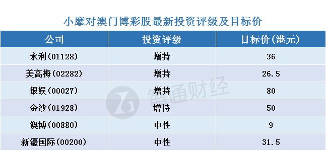 新澳门二四六天天开奖精选解释解析落实