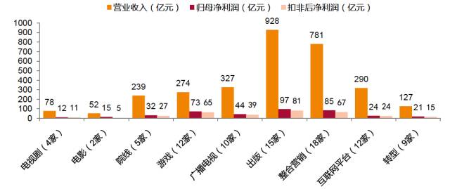 正版资料大全，免费精选解释解析落实的重要性与价值