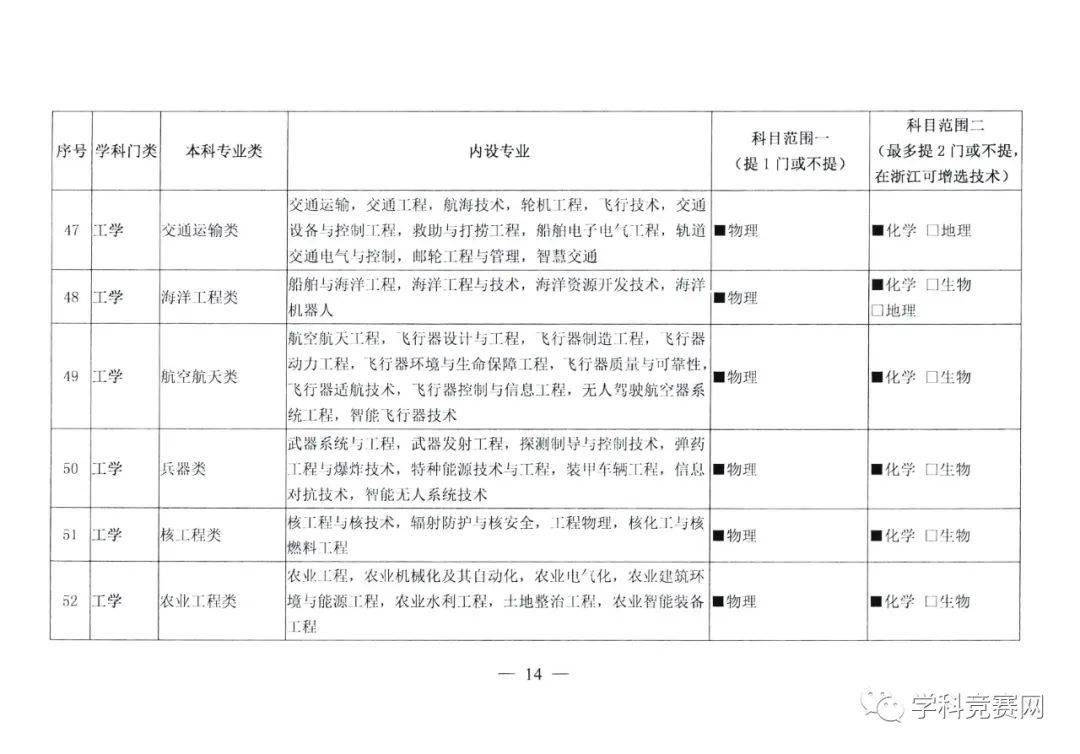 必中一组三肖三码，深度解析与精准落实之选