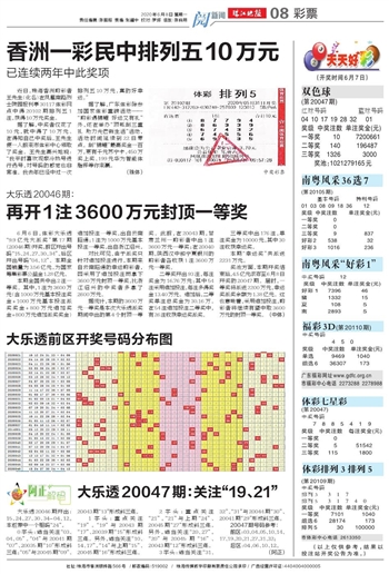 揭秘澳门新彩天天六开好彩秘籍，解析与落实策略