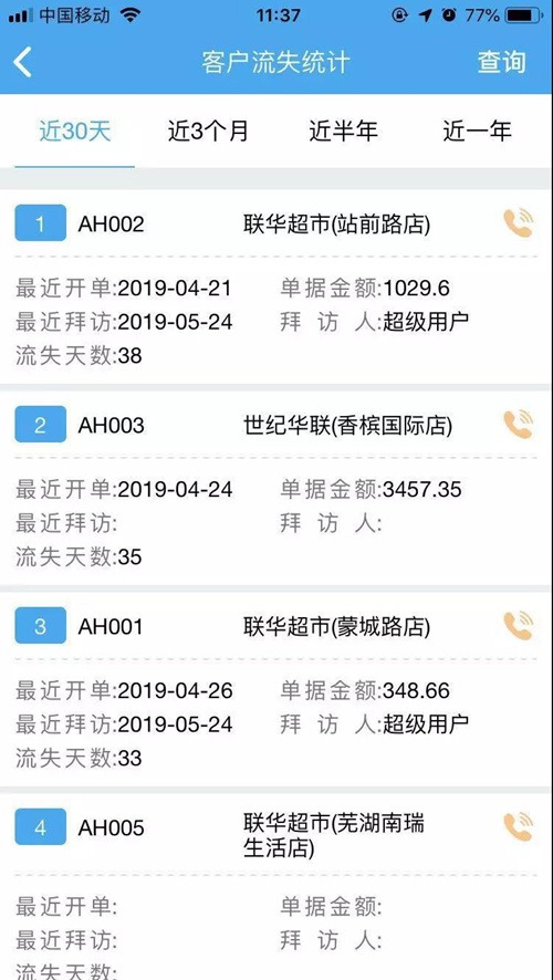 管家婆软件的价格及其实用解析，一年的费用是多少？