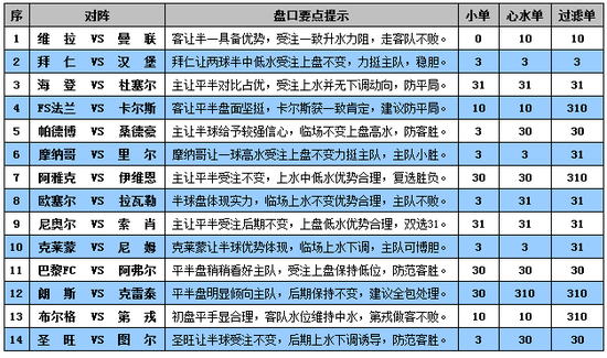 澳门精准一码投注攻略，精选解释解析落实