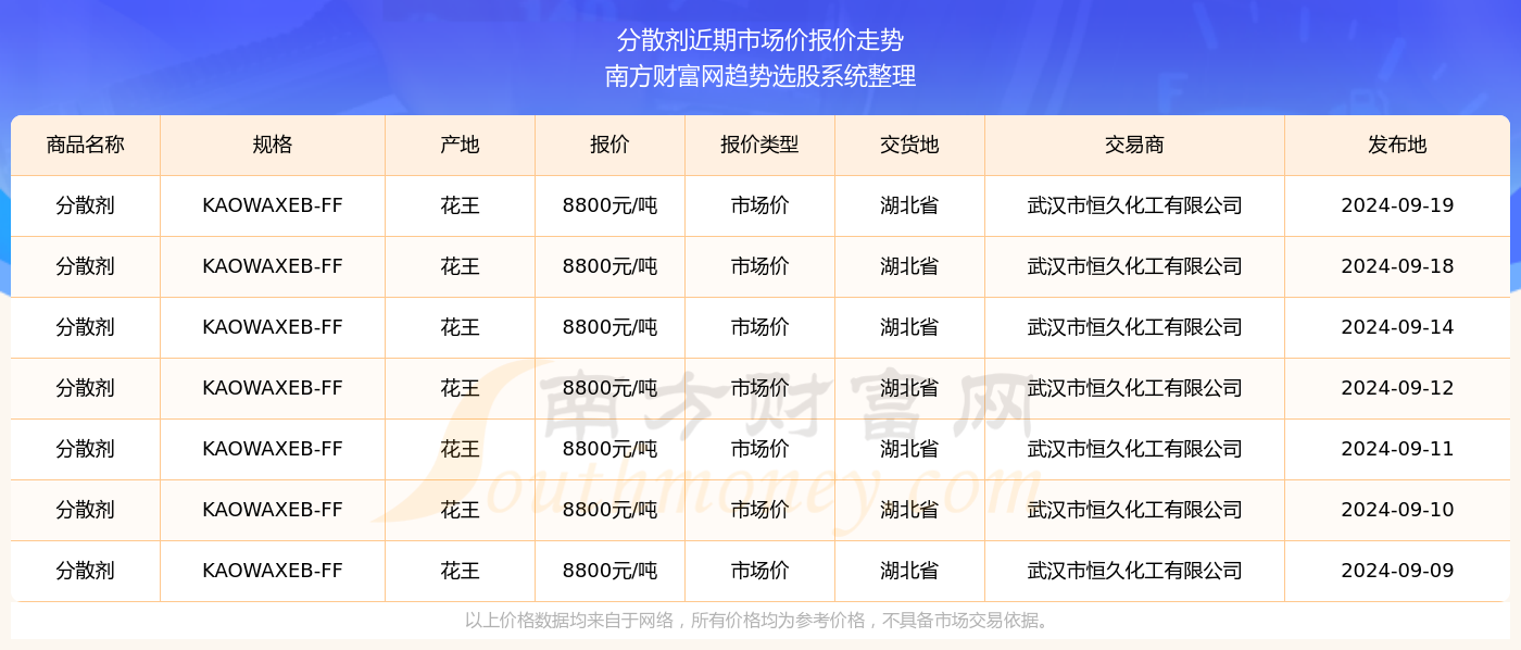 澳门六开奖最新开奖结果2024年，解析与落实精选解释