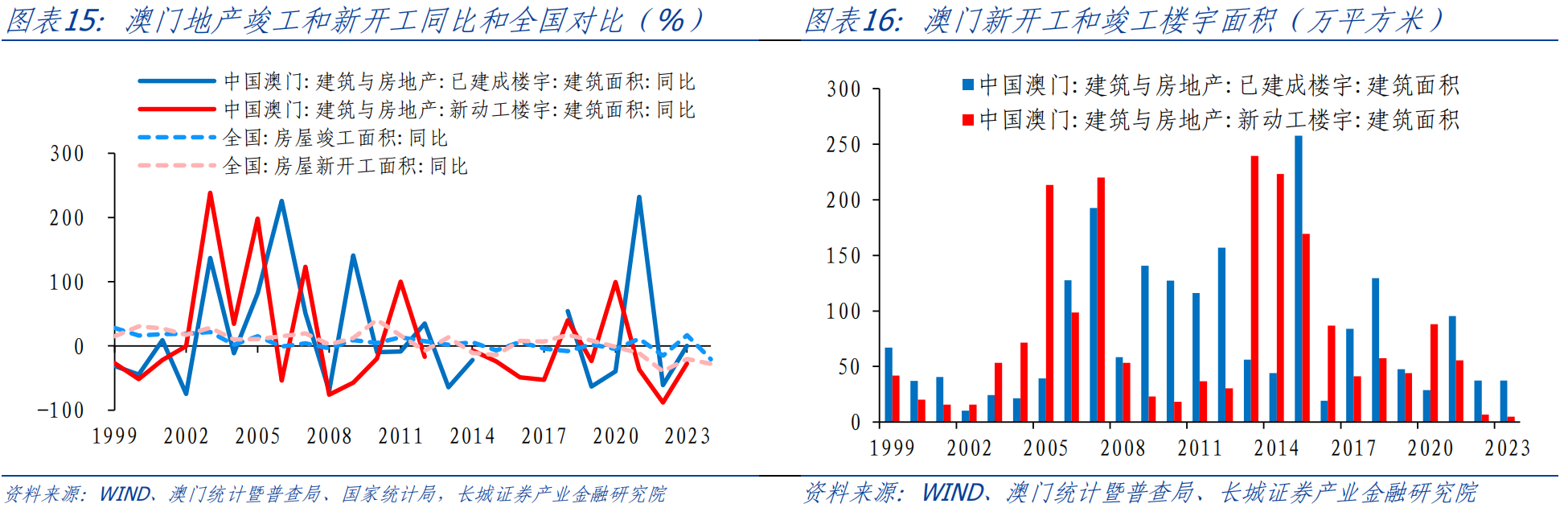 关于澳门开采结果的分析与展望，精选解释解析落实