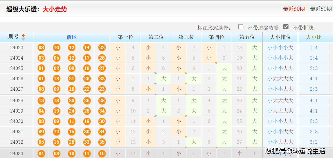 香港天下彩免费大全一，精选解释解析与落实策略