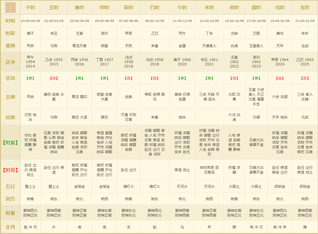 十二生肖与2024年之49个码，精选解释解析落实