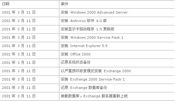 2024新澳门历史开奖记录查询结果解析与落实精选策略