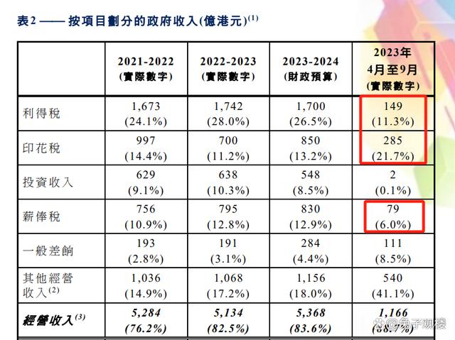 解析新澳门正版免费资本车，精选策略与实施的深度洞察